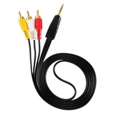 Dây AV cho Android Box 1 đầu ra 3 đầu 1m5